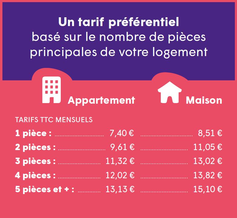 découvrez des solutions d'assurance habitation adaptées aux locataires avec un budget limité. protégez votre logement et vos biens sans vous ruiner grâce à nos offres abordables et personnalisées.
