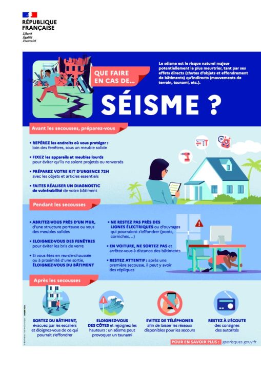 découvrez les solutions de protection pour votre maison face aux catastrophes naturelles. préparez-vous efficacement et assurez la sécurité de votre famille avec nos conseils et produits adaptés.