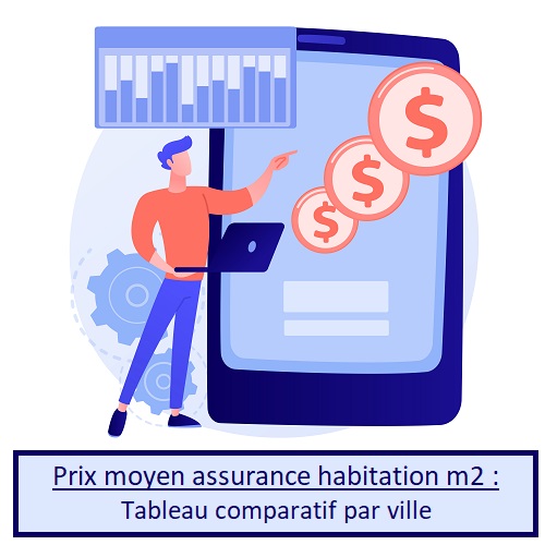 découvrez pourquoi l’augmentation de votre assurance habitation peut survenir, quels sont les principaux facteurs qui influencent son prix et comment trouver des solutions pour limiter vos dépenses en 2024.