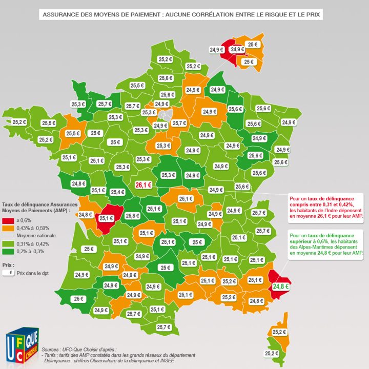 découvrez les différentes disparités dans le secteur des assurances : types de couvertures, inégalités d'accès, différences de tarifs et facteurs influençant la souscription. comprenez comment les écarts peuvent impacter les particuliers et les entreprises.