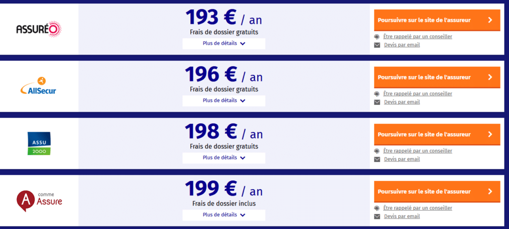 découvrez une comparaison détaillée des coûts d'assurance habitation en normandie par rapport à la moyenne nationale, pour mieux choisir votre couverture adaptée et économique.