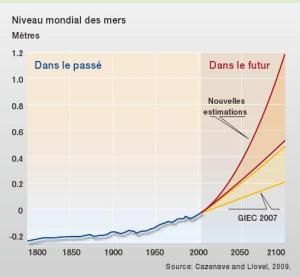 découvrez les raisons de la hausse des assurances habitation en 2026 et comment optimiser votre contrat pour protéger votre logement au meilleur prix.