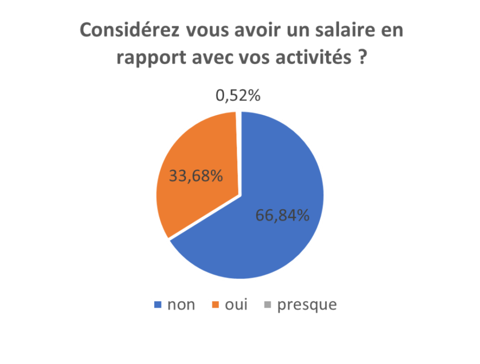 découvrez les résultats record d'axa et comment l'entreprise établit une nouvelle référence dans son secteur.