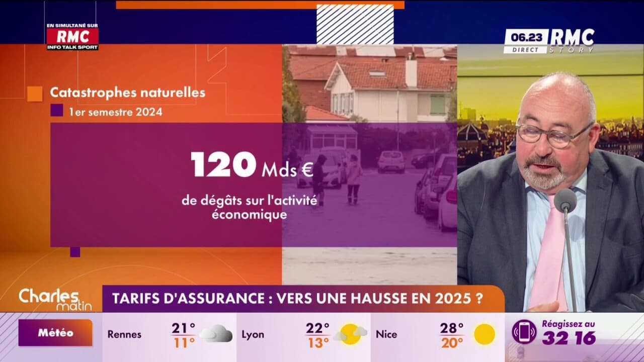 découvrez comment la hausse de 39% des tarifs d'assurance habitation en 4 ans impacte votre budget et obtenez des conseils pratiques pour réduire votre facture en 2026.