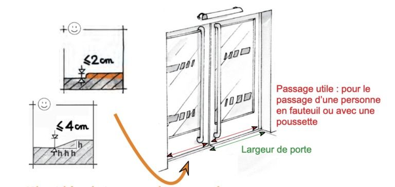 découvrez les risques d'assurance liés à une fenêtre ouverte la nuit et comment protéger votre habitation contre le cambriolage.